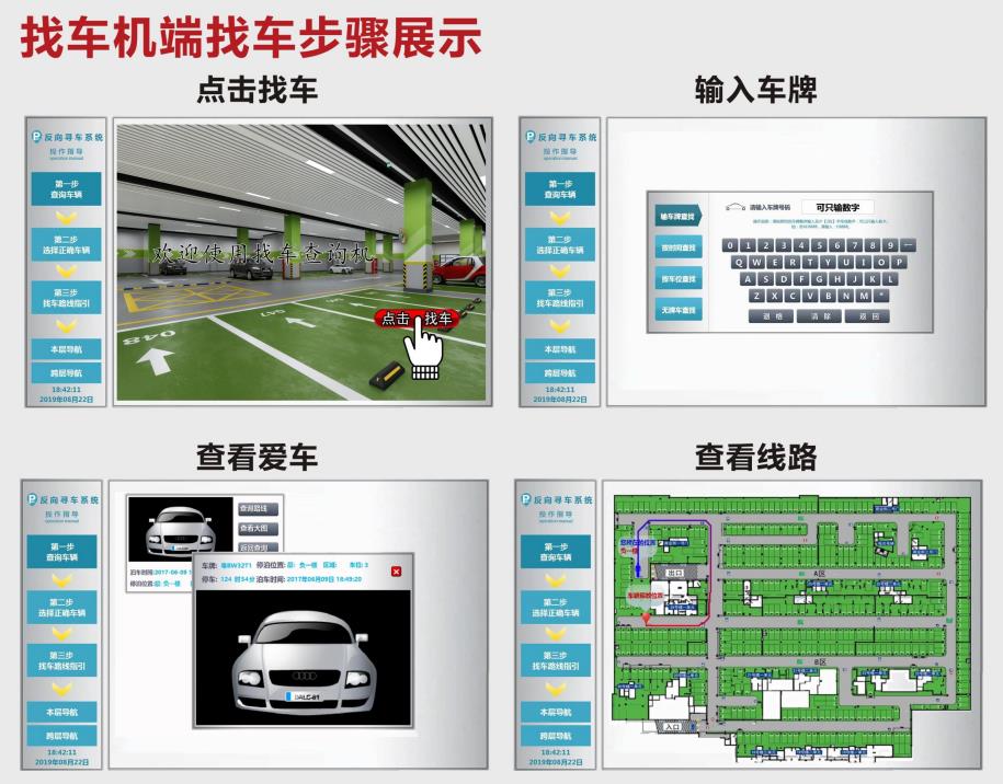 視頻車(chē)位誘導反向尋車(chē)步驟